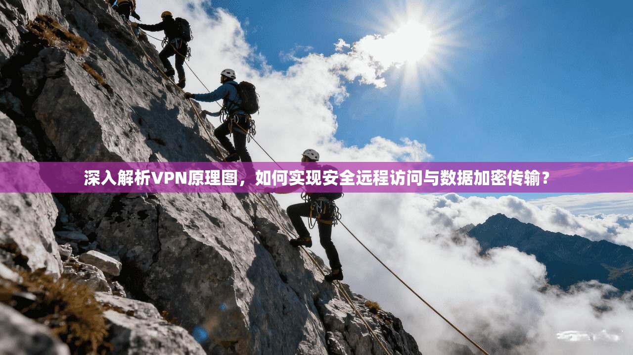 深入解析VPN原理图,如何实现安全远程访问与数据加密传输?
