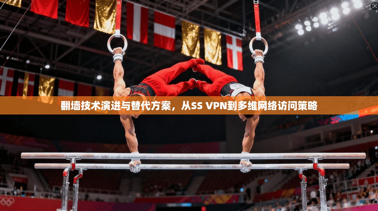 翻墙技术演进与替代方案,从SS VPN到多维网络访问策略 翻墙技术演进与替代方案,从SS VPN到多维网络访问策略